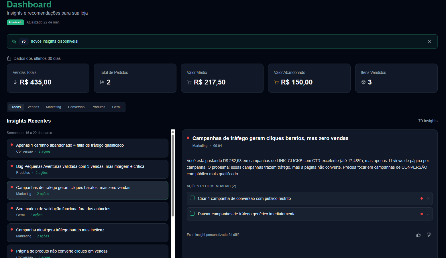 Dashboard NEX - visão geral